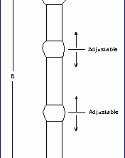 Adjustable Esophageal Reconstruction Tube
