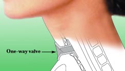 Speak-EZ Cannula